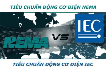 Cách phân biệt và lựa chọn giữa động cơ điện tiêu chuẩn NEMA và IEC - Nam Phát TSC